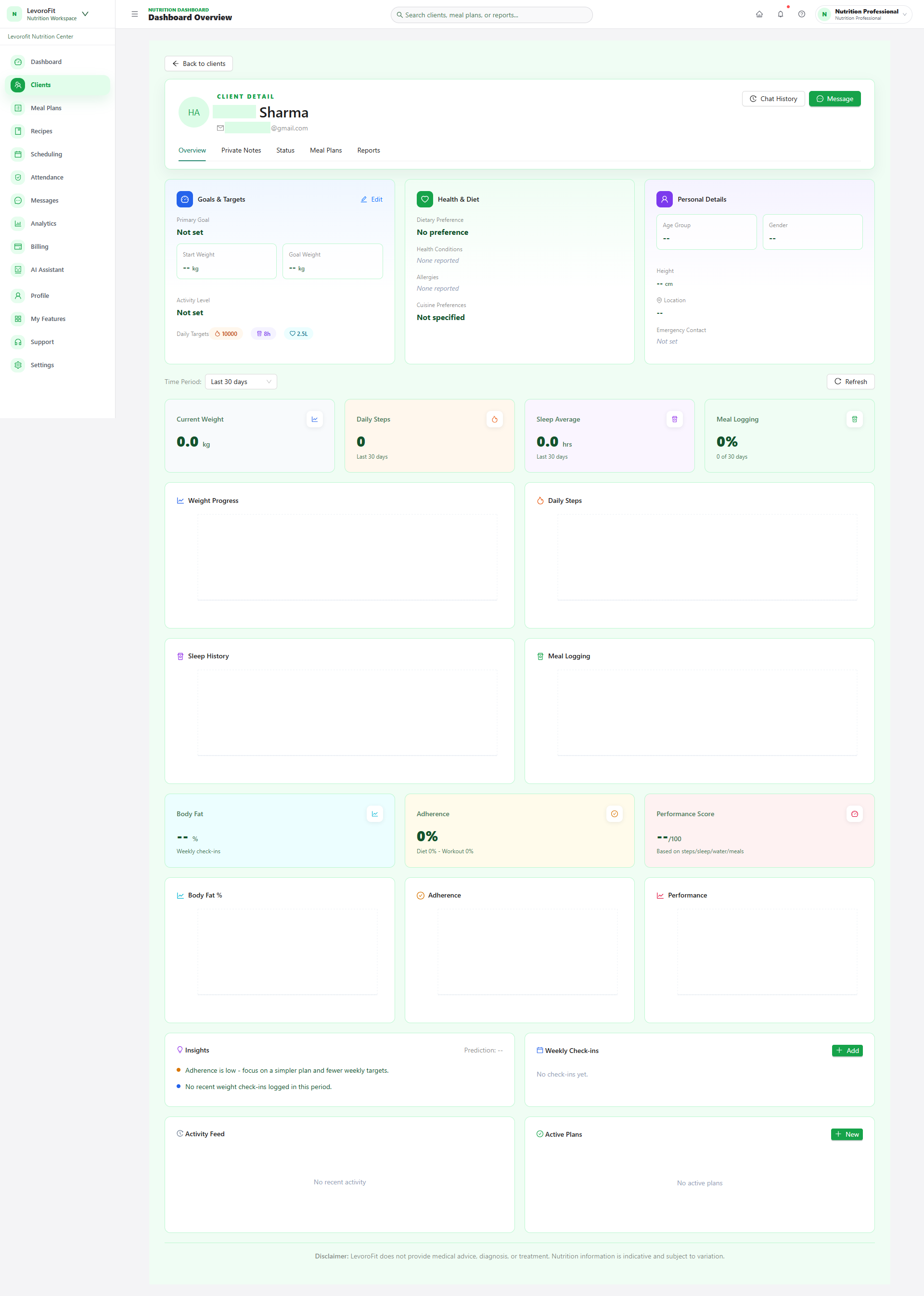 LevoroFit Client Profile Detail page showing Goals & Targets, Health & Diet, Analytics Graphs, Adherence Metrics, and AI Insights