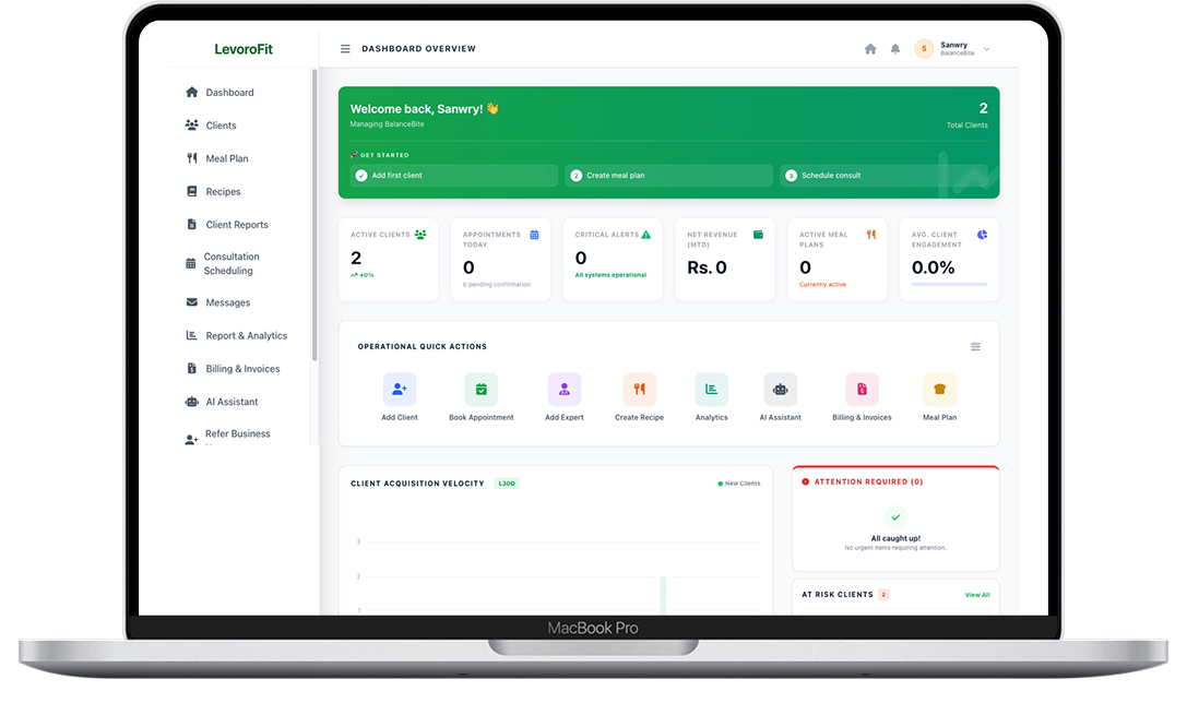 Levorofit gym, yoga studio, and nutrition practice management dashboard