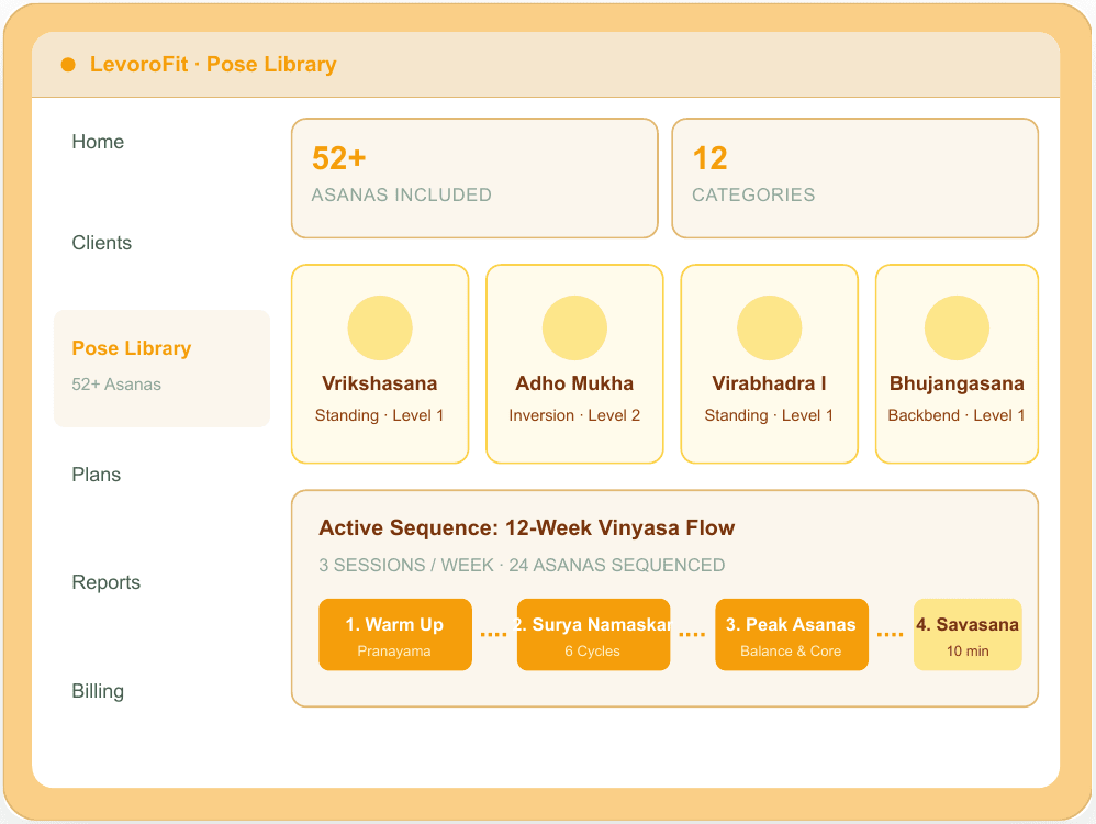 Software for Independent Yoga Teachers in India: Features, Benefits & How It Works